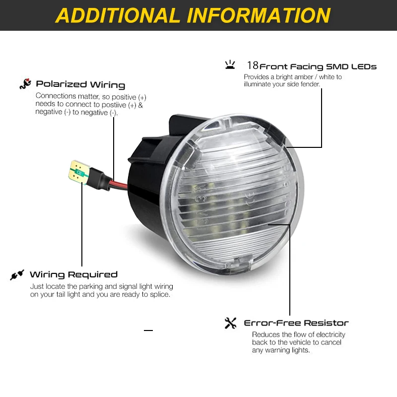 5023881AG Lampu LED Pintu Baga - Interior Design Icon ulasan dan harga