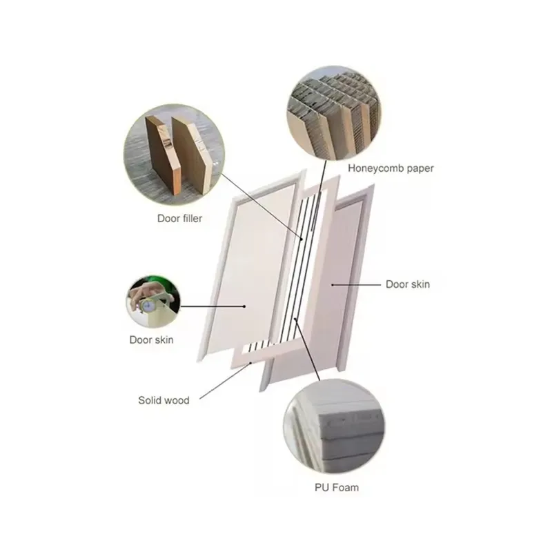 Pintu Interior Berbahan Kayu d - Engineering And Interior Design ulasan dan harga